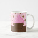 Recherche de petits gâteaux tasses Petit gâteau