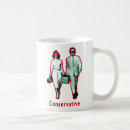 Recherche de nobama tasses Conservateur