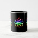 Recherche de atome tasses Électron