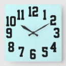 Recherche de visuels horloges Déficient visuel