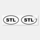 Recherche de stl Louis