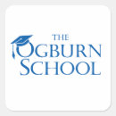 Recherche de brûlure autocollants École