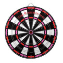 Recherche de décor jeux de fléchettes Style vintage