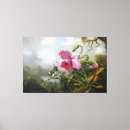 Recherche de heade martin johnson posters Colibris