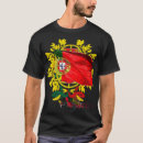 Recherche de barcelos vêtements Portugal