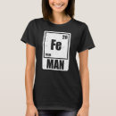 Recherche de element tshirts Chimiste