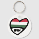 Recherche de drapeau hongrois porteclés Hungary