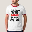 Recherche de drôle de gamer Papa