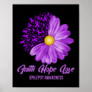 Recherche de epilepsie posters Épilepsie