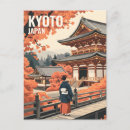 Recherche de temple japonais cartes postales Kimono