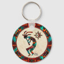 Recherche de flute accessoires Pour tous