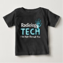Recherche de radiologique vêtements Rayon x