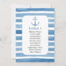Recherche de de croisière mariage mariage invitations Destination