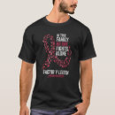 Recherche de facteur tshirts Sensibilisation