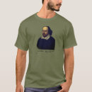 Recherche de bard tshirts Théâtre
