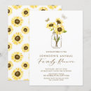 Recherche de réunions invitations Réunion de famille