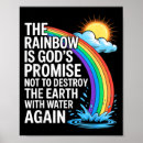 Recherche de promesse posters Religieux