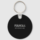 Recherche de psaumes porteclés Religieux