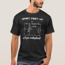 Recherche de circuit électrique tshirts Ingénierie