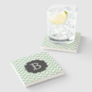 Recherche de aqua dessous de verres Monogramme