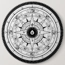 Recherche de boussole badges Direction