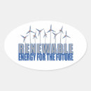 Recherche de turbine autocollants Puissance