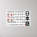 Recherche de alphabet japonais posters Langue
