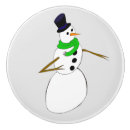 Recherche de bonhomme boutons et poignées de porte Froid