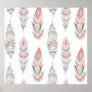 Recherche de chaman posters Tribal