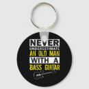 Recherche de guitare basse porteclés Joueur