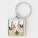 Recherche de lamas porteclés Pérou