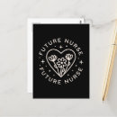 Recherche de future infirmière posters Diplôme