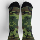 Recherche de militaire chaussettes Motif