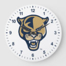 Recherche de panthère horloges Fiu