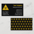 Recherche de dange cartes visite Jaune