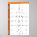 Recherche de entrain posters Calisthène