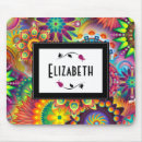 Recherche de déco tapis souris Décoratif