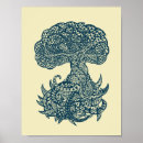 Recherche de yggdrasil posters Mythologie