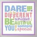 Recherche de différent posters Motivation