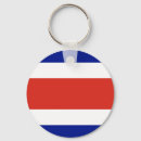 Recherche de rica porteclés Drapeau du costa rica