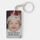 Recherche de stuffers de bas porteclés Fête des pères