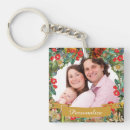 Recherche de couronne vintage porteclés Fleurs