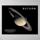 Recherche de cassini posters Terre