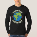 Recherche de planète quotidienne tshirts Anniversaire