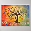 Recherche de arbre vie art Peinture
