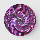 Recherche de fractale en spirale horloges Spirales