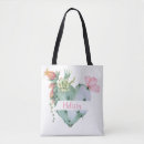 Recherche de boîte sacs Nom