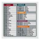 Recherche de ordinateur posters Mac