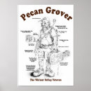 Recherche de de bluegrass posters Guitare