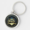 Recherche de phd porteclés Diplômé